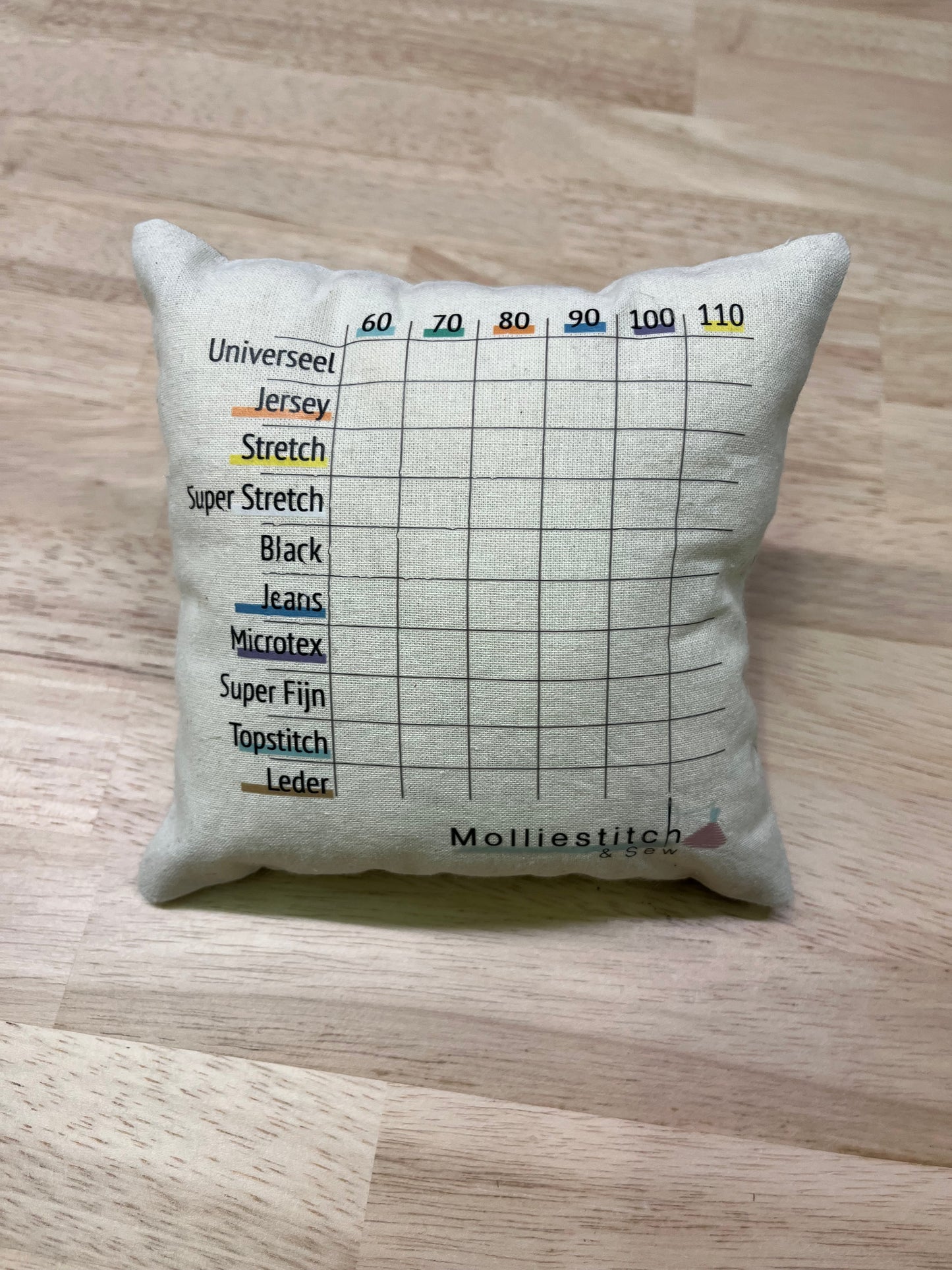 DIY Naalden Speldenkussen Pakket